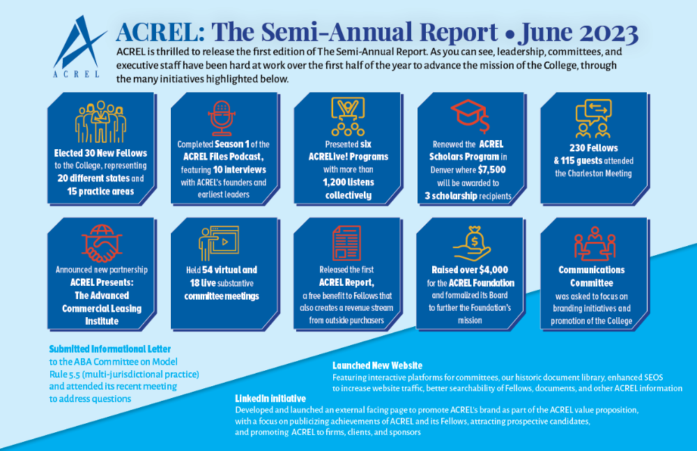 Semi-Annual Report - American College of Real Estate Lawyers